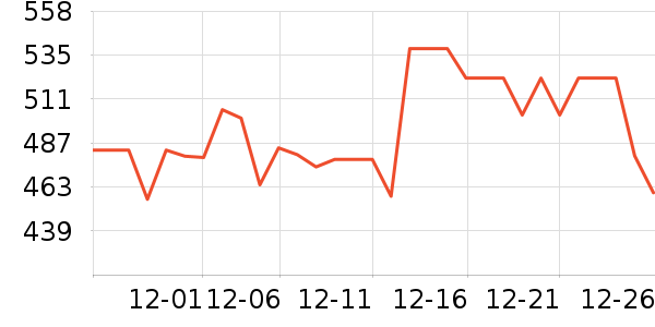 YSKdee�������������ʷ�۸�