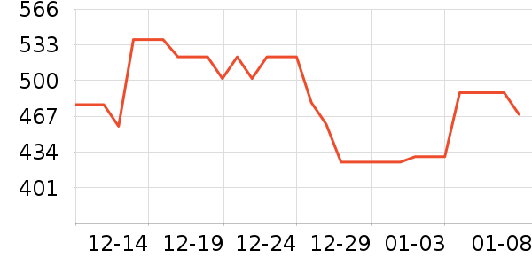 YSKdee�������������ʷ�۸�