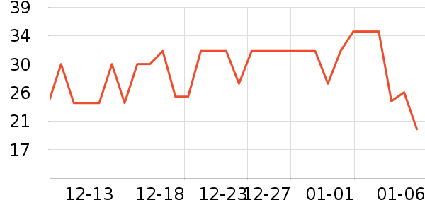 �������/������ʷ�۸�