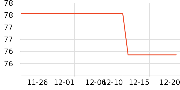 ����������������Ʒ��ʷ�۸�