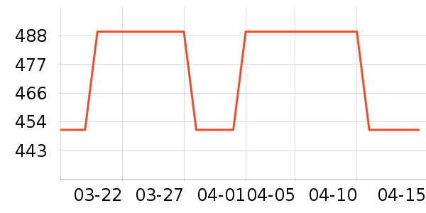 ��ŷȪ��ɹ������ʷ�۸�