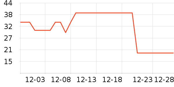 ��Դ����ʿ�ڿ���ʷ�۸�