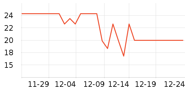 ������������ʷ�۸�