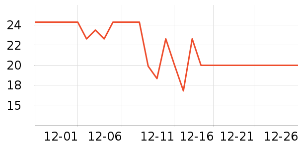 ������������ʷ�۸�