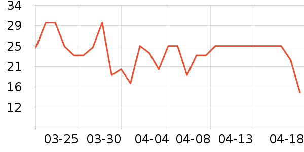 ������������ʷ�۸�