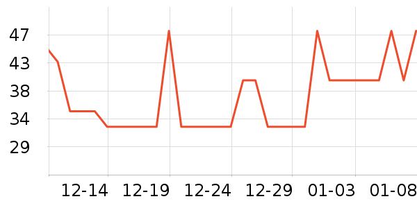 ���ɩ�����ʷ�۸�