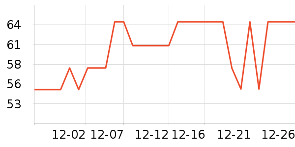 ������������������ʷ�۸�