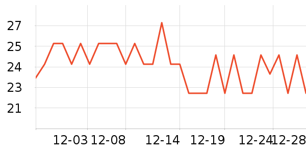 ��ʿ��������/˪��ʷ�۸�