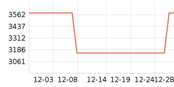 �ܴ���ʯ��׹/������ʷ�۸�