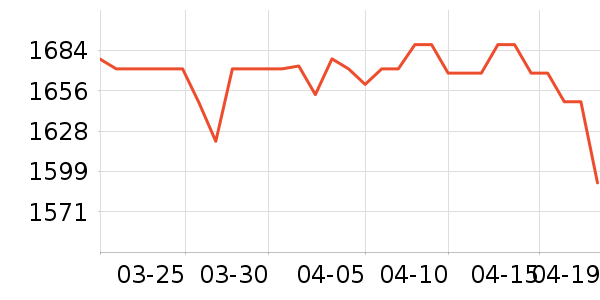 ���Ÿ����ư׾���ʷ�۸�