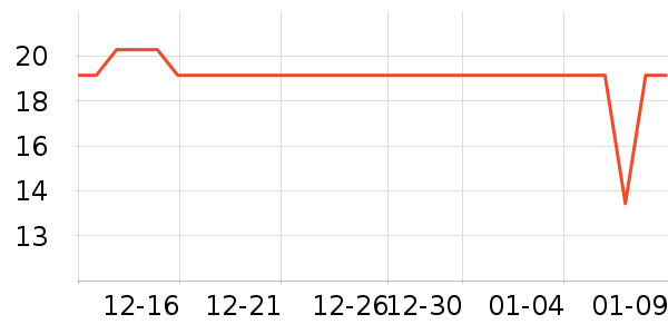 Ǯ������������ʷ�۸�