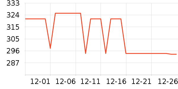 ���ؼѶ�Ӥ���̷���ʷ�۸�