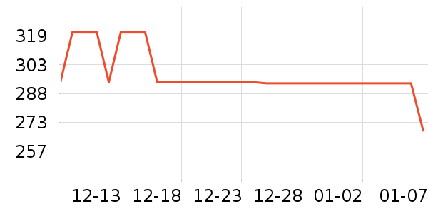 ���ؼѶ�Ӥ���̷���ʷ�۸�