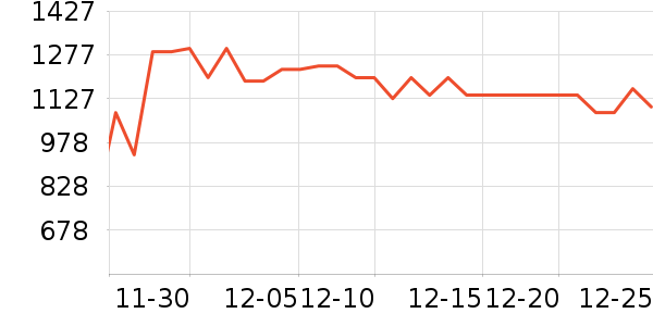 �˼ҼҾӴ�����ʷ�۸�