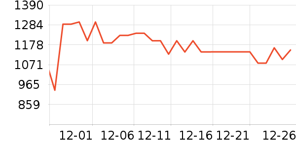 �˼ҼҾӴ�����ʷ�۸�