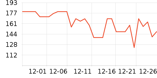 ��Ωŵ����������ʷ�۸�