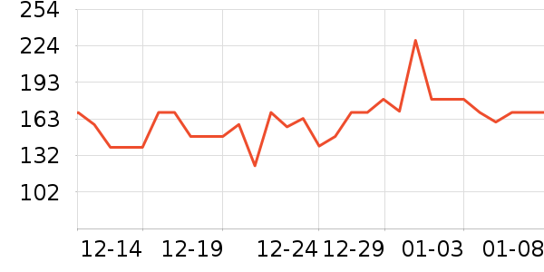 ��Ωŵ����������ʷ�۸�