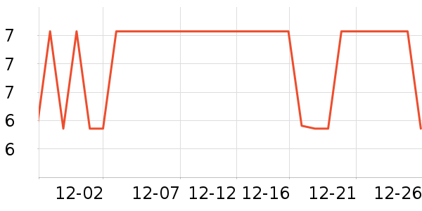 ��̩�繤������ʷ�۸�