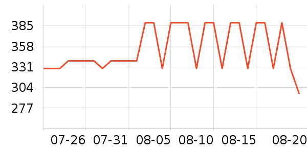 ˹�����˶�Ь��ʷ�۸�