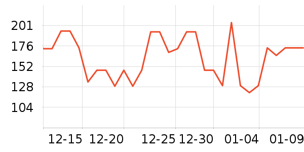 ��СȪ������ʷ�۸�
