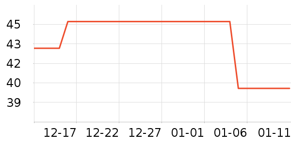 ����Һ��˪��ʷ�۸�