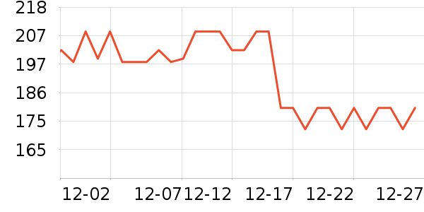 ��������������ʷ�۸�