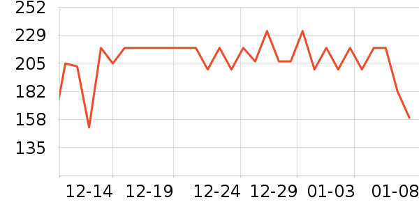 �ƴ�ά����/������/����п����ʷ�۸�