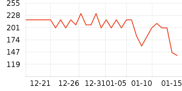 �ƴ�ά����/������/����п����ʷ�۸�