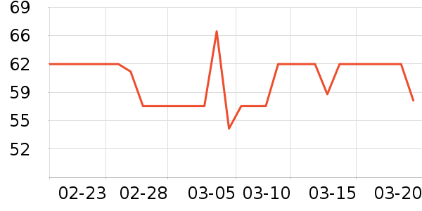 ���ү��ʳ��ζ��ʷ�۸�