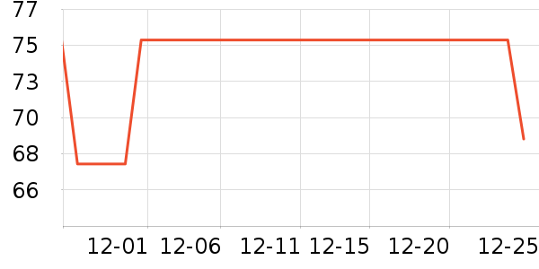 ��ɭ�������/��ͯ������ʷ�۸�