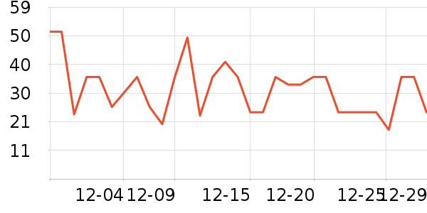 ��ׯ԰������ʷ�۸�