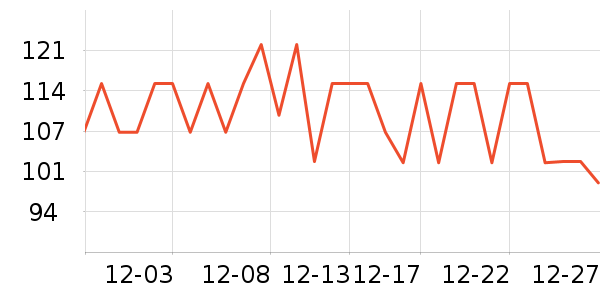 ����������Ʒ��ʷ�۸�