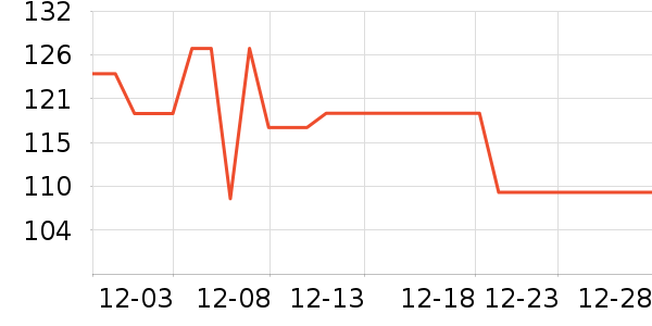 Ȥ������ģ����ʷ�۸�