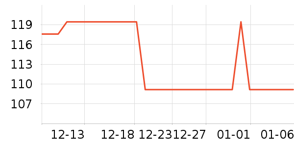 Ȥ������ģ����ʷ�۸�