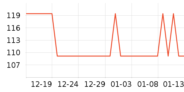 Ȥ������ģ����ʷ�۸�