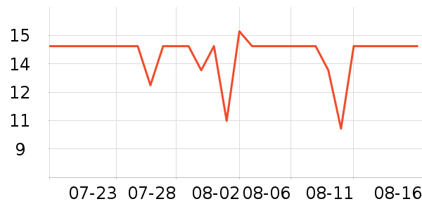 ����������ʳ��ʷ�۸�