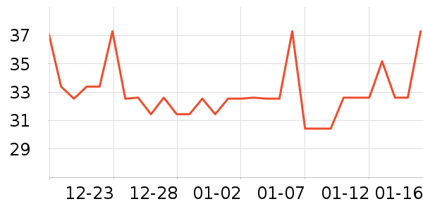 �����һ���Բ;���ʷ�۸�