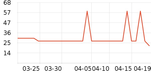 ��ɯŮʿ�ڿ���ʷ�۸�