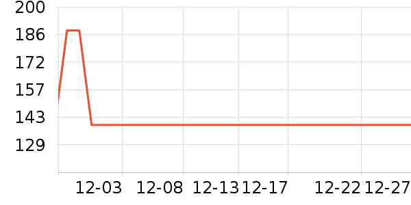 ����˿���ӹ�����ʷ�۸�