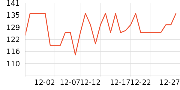 ������ʪ��ʷ�۸�