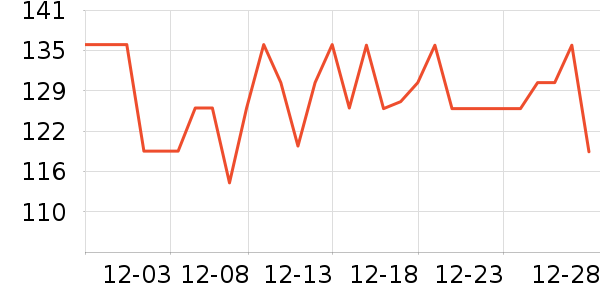 ������ʪ��ʷ�۸�