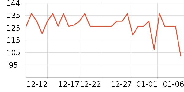 ������ʪ��ʷ�۸�