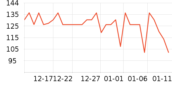 ������ʪ��ʷ�۸�