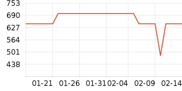 �ղ������̻���ʷ�۸�