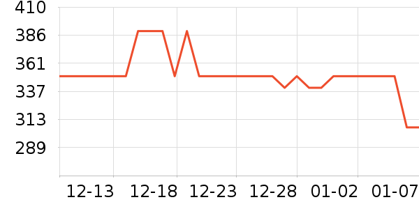 è������������/������ʷ�۸�