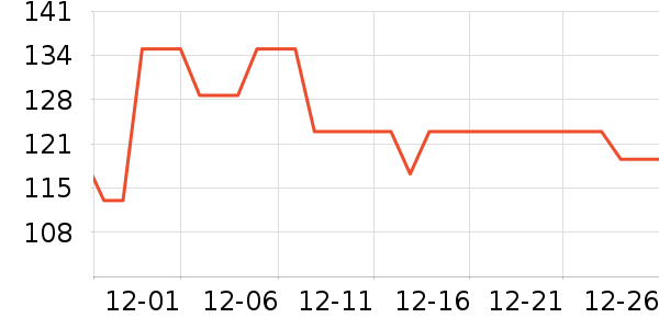 �۱���ʷ�۸�