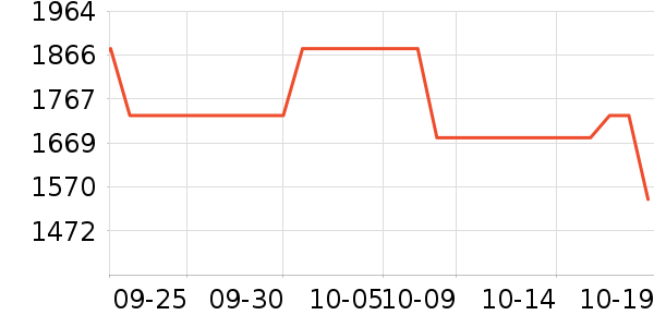 HR��������Һ��˪��ʷ�۸�