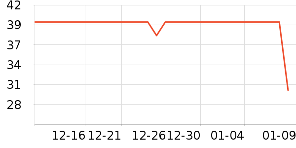 ���������������������ʷ�۸�