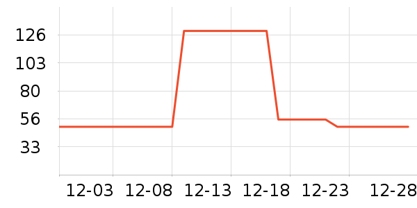 ������Ʒ�����ʷ�۸�