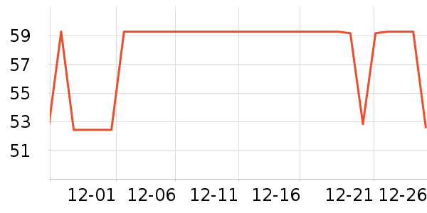 �����ﱣ�º���ʷ�۸�